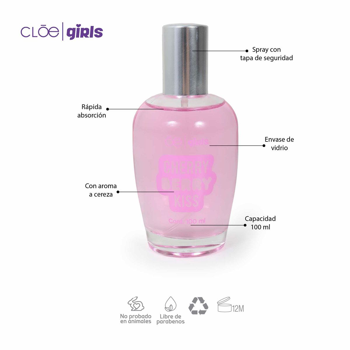 Perfume Cherry Berry Cloe