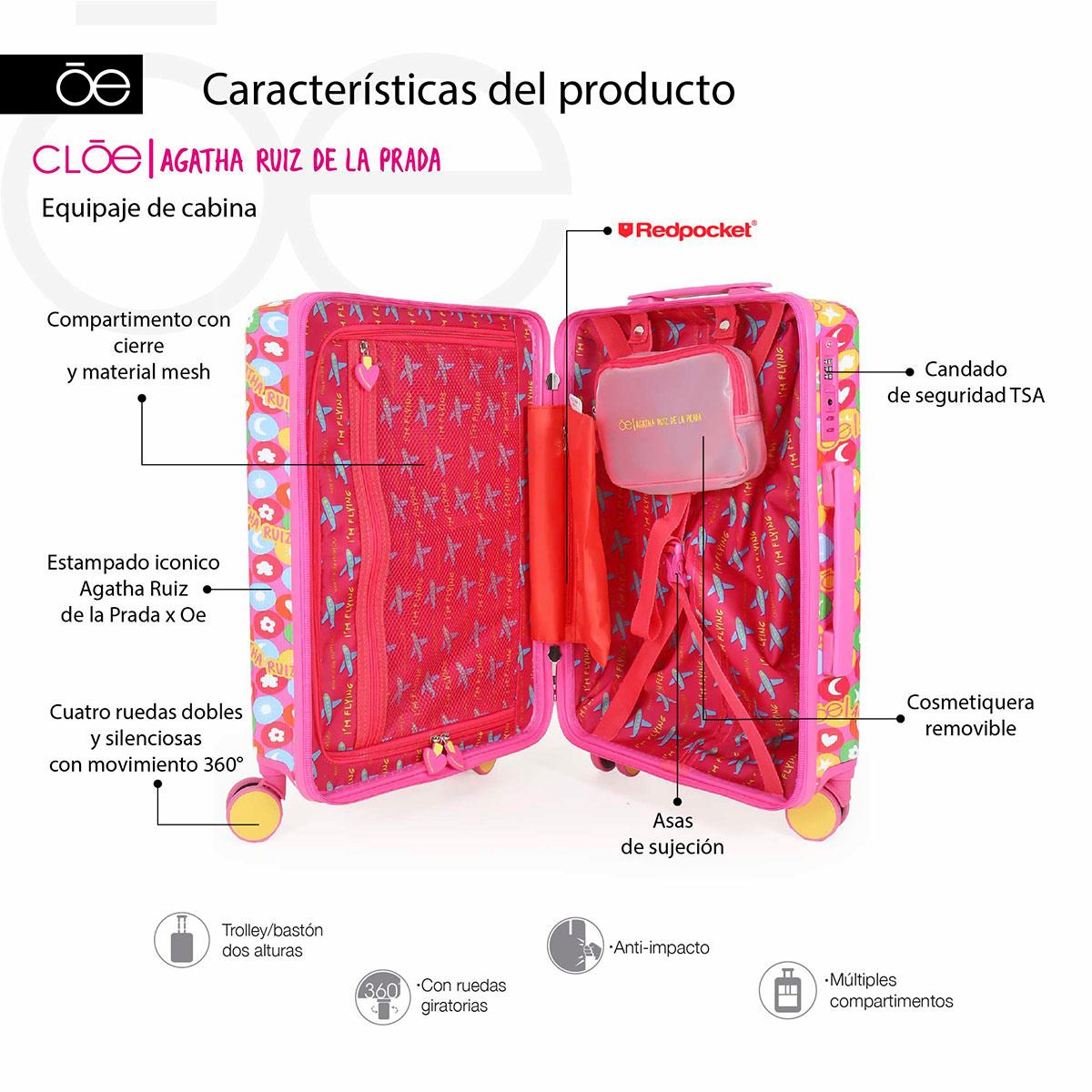 Maleta 20" Rosa Agata Ruiz De La Prada Cloe
