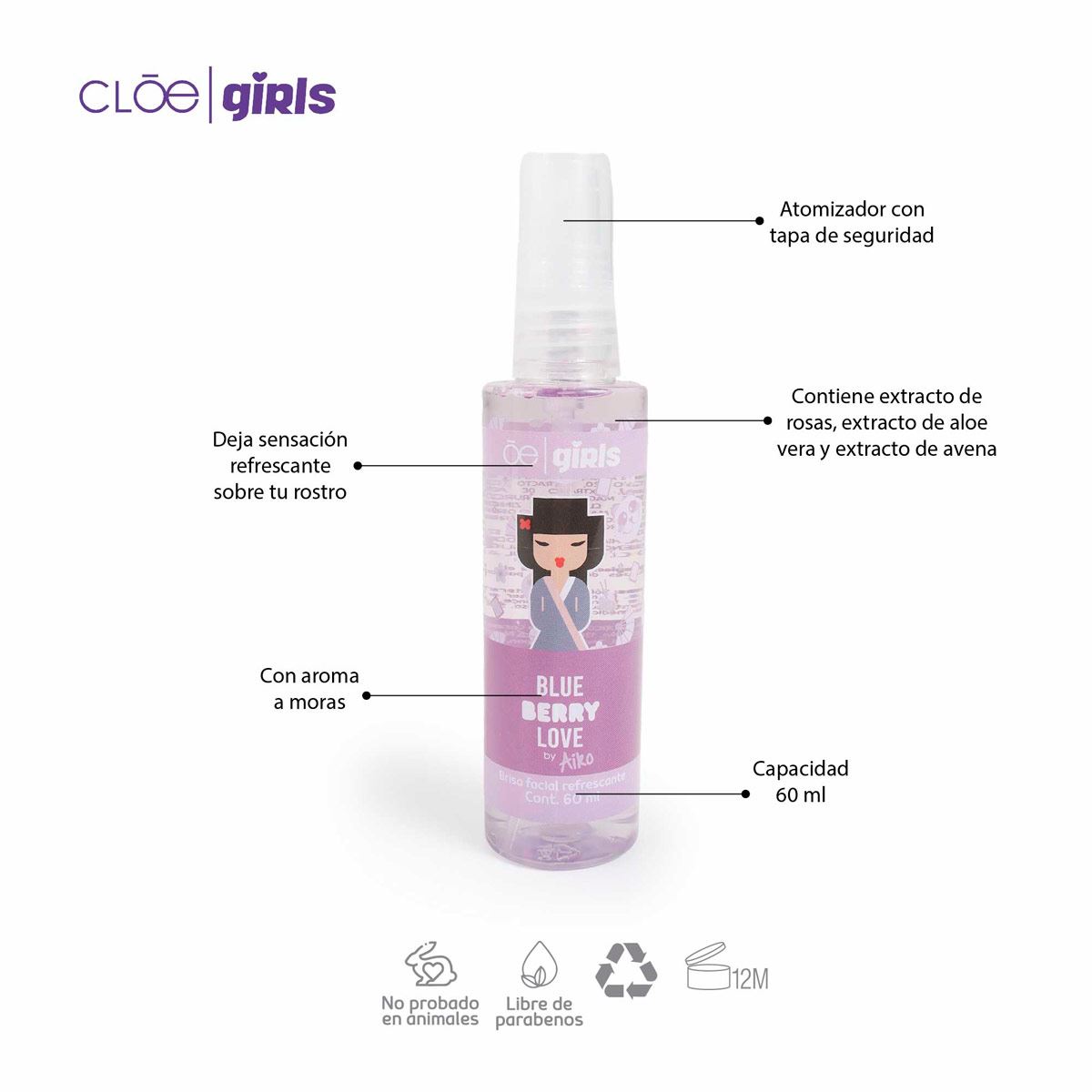 Set Crema De Manos , Brisa Facial Y Crema Corporal Blue Berry Cloe