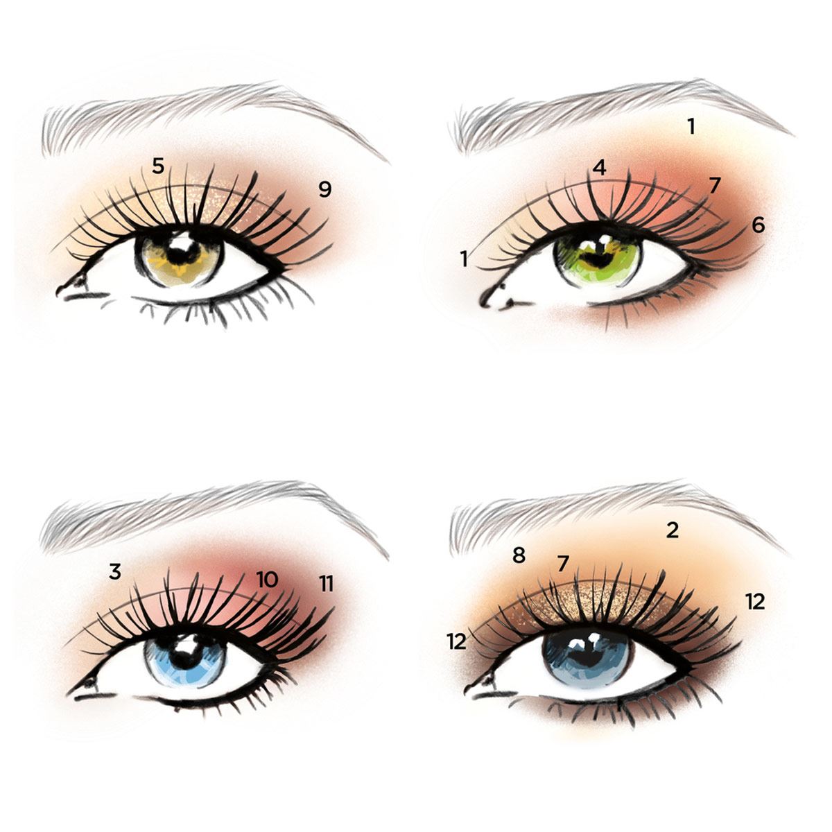 Paleta de Sombras para Ojos L'Oréal Paris Paradise Enchanted 7g