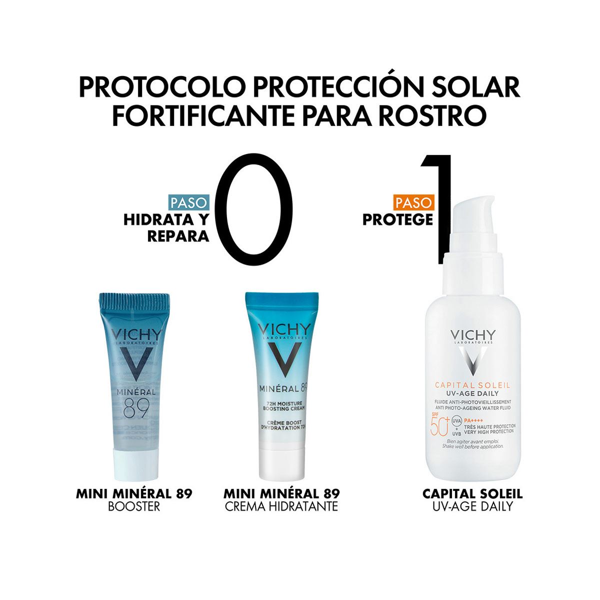 Kit Vichy Capital Soleil Fortificante SS 24