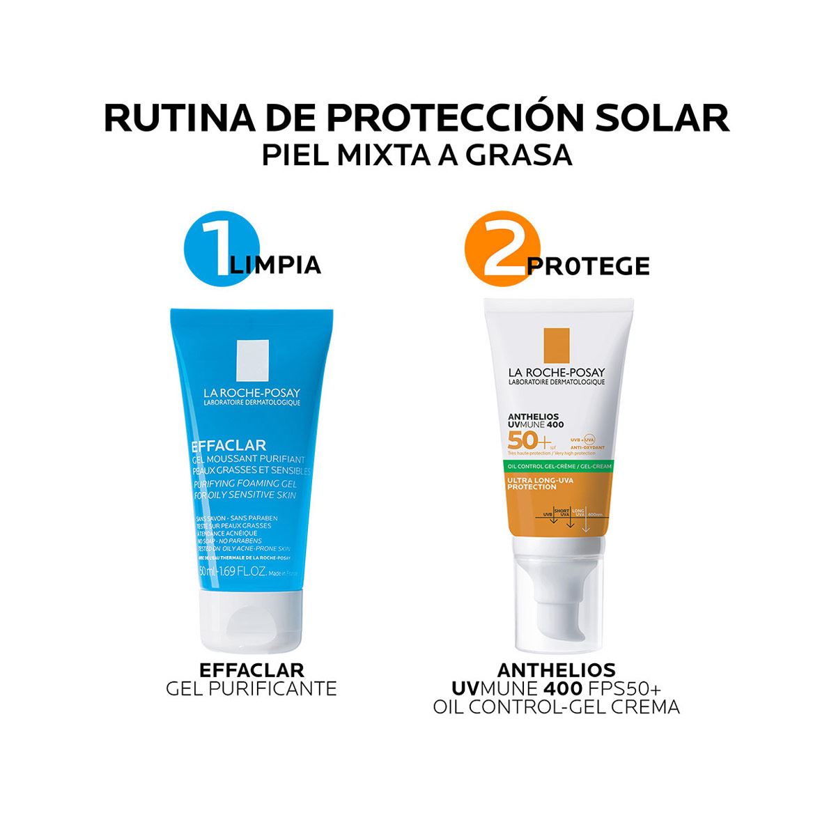 Kit La Roche Posay Protector Solar Piel Mixta a Grasa Textura Gel Crema