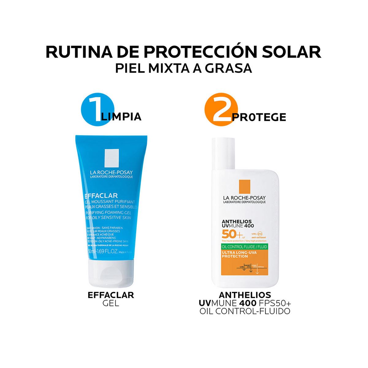 Kit La Roche Posay Protector Solar Piel Mixta a Grasa Textura Fluida