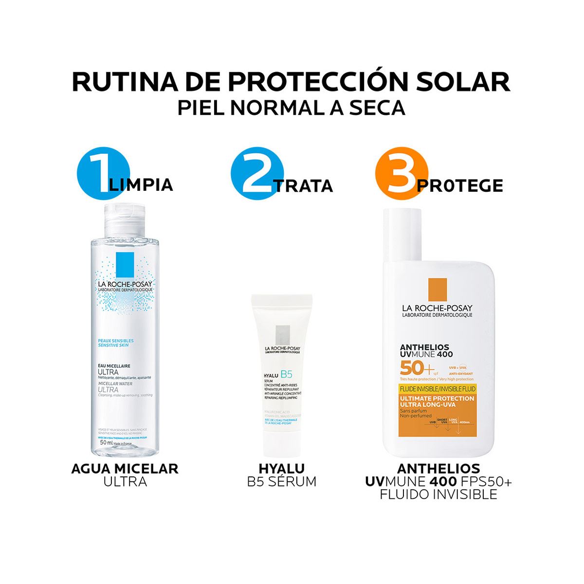 Kit La Roche Posay Protector Solar Piel Normal a Seca Textura Fluida