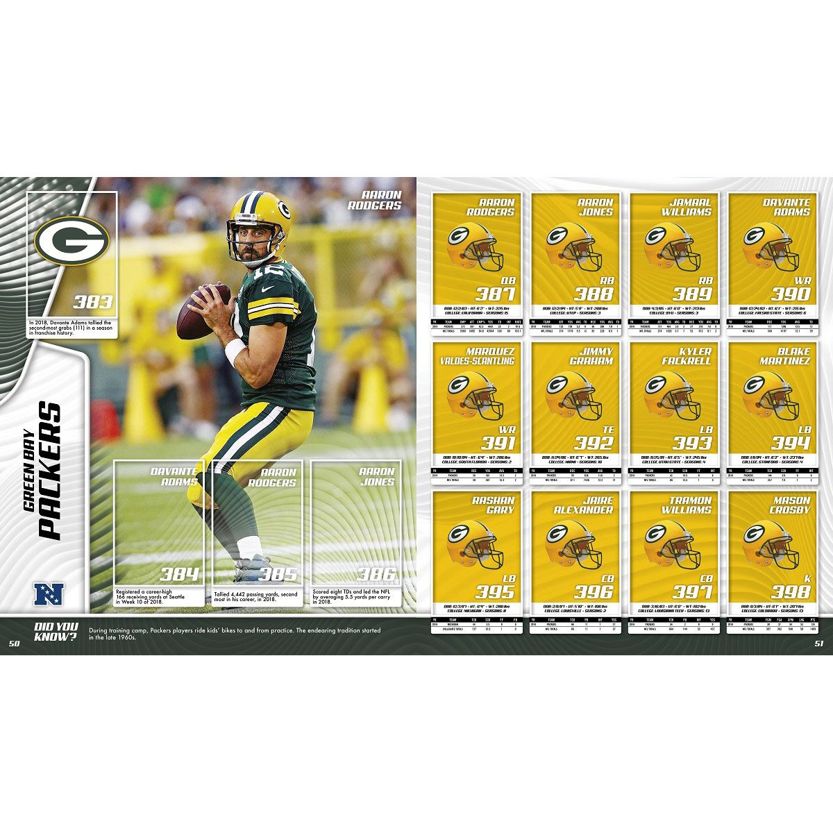 Blister Nfl 2019/2020 Panini