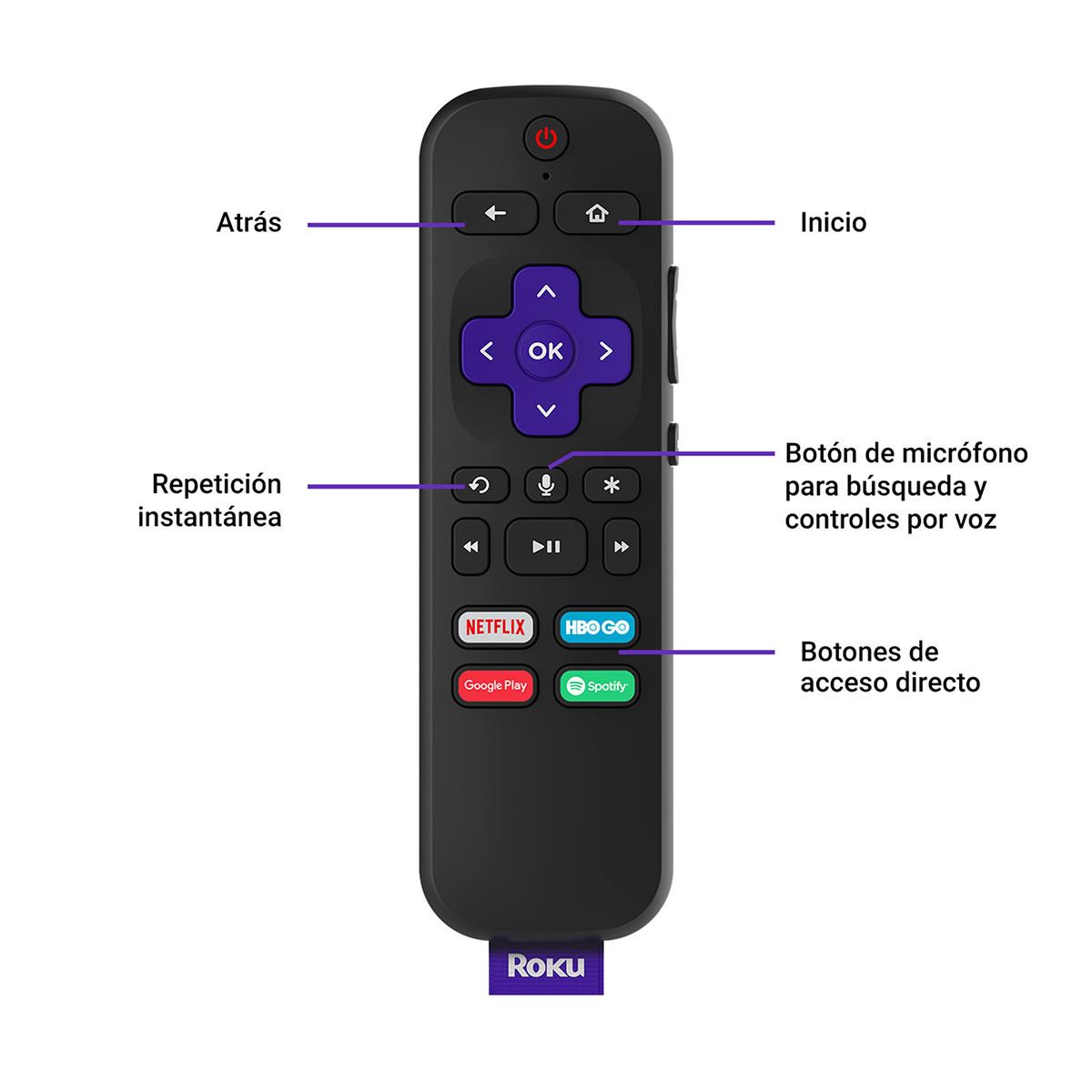 Roku Streaming Stick + | Dispositivo de streaming HD/ 4K/HDR de largo alcance con control remoto inalámbrico