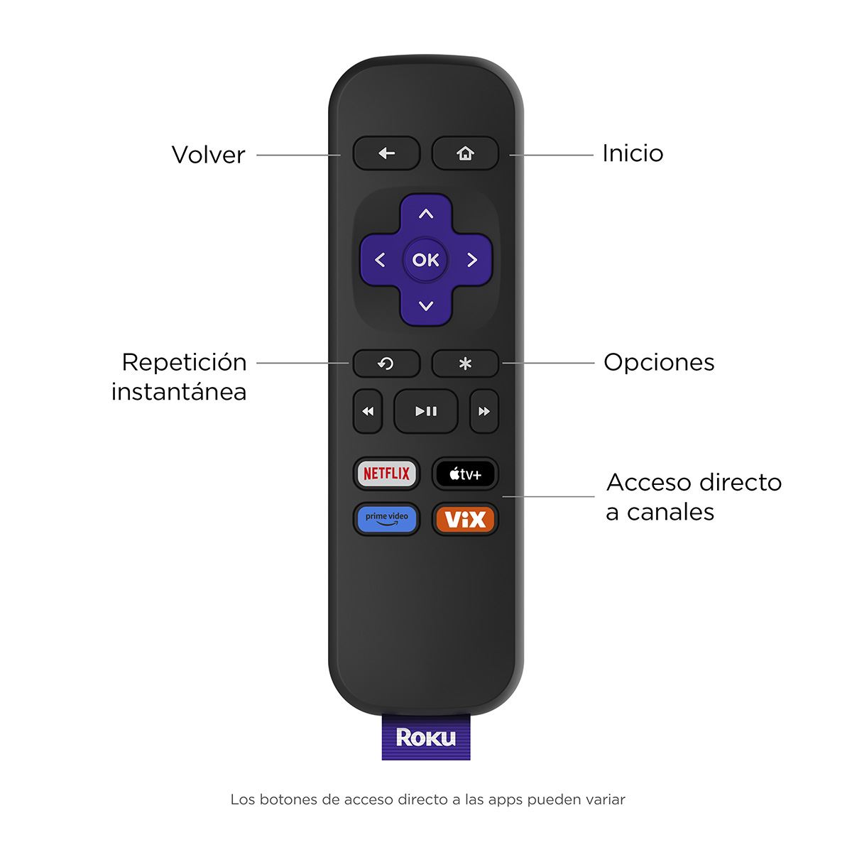 Roku Streaming Express