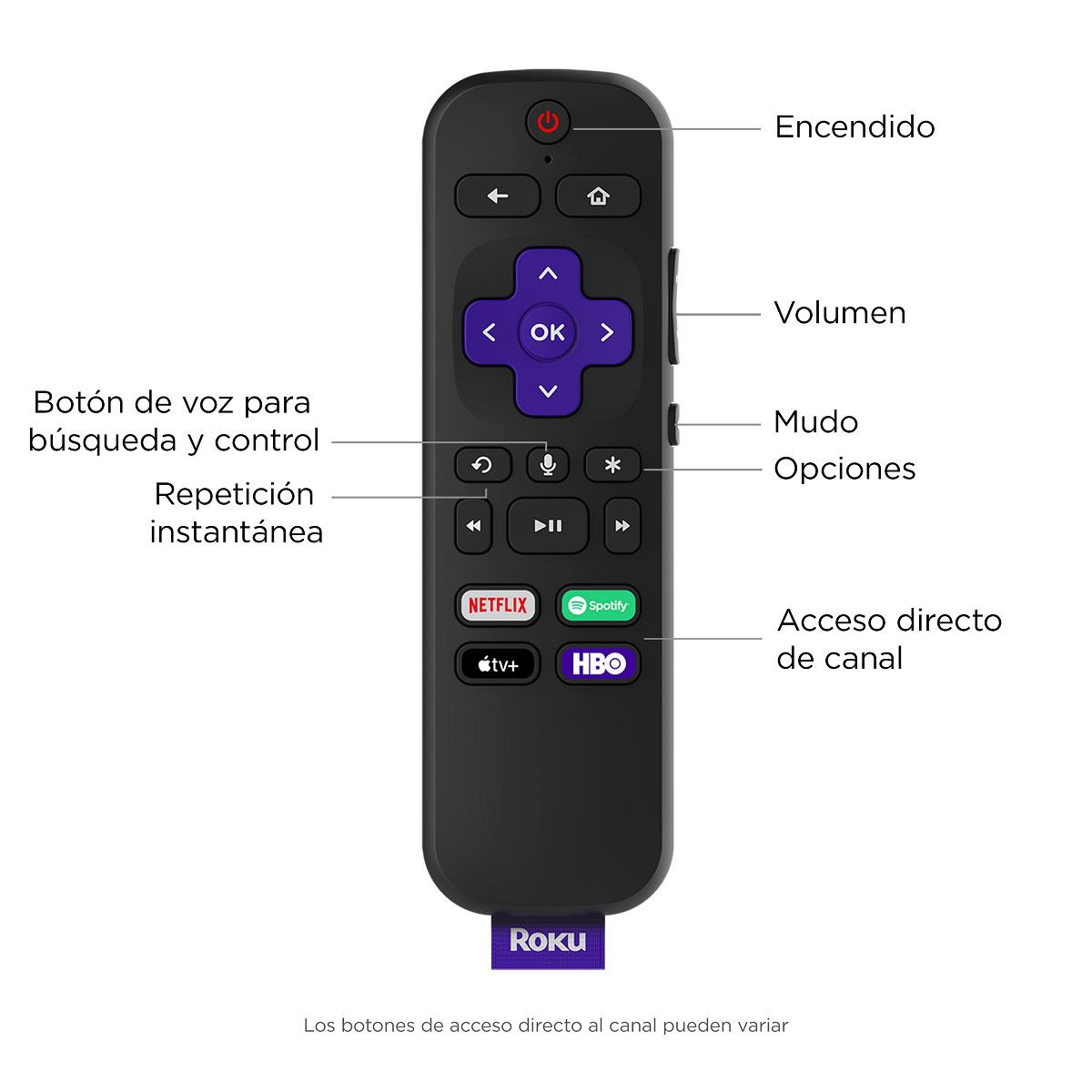 Roku Control Remoto por Voz