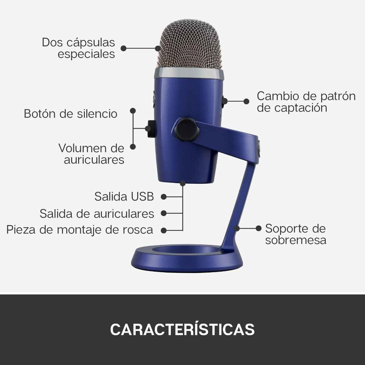 Micrófono Blue Yeti Nano Premium azul