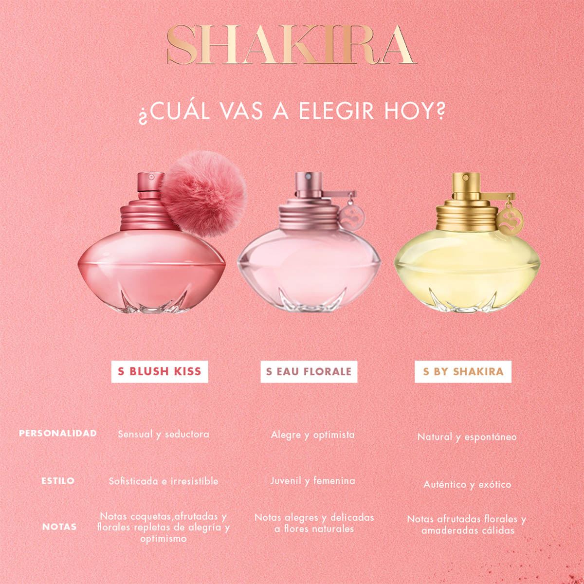 Perfume para Mujer S Blush Kiss Eau de Toilette 80ml