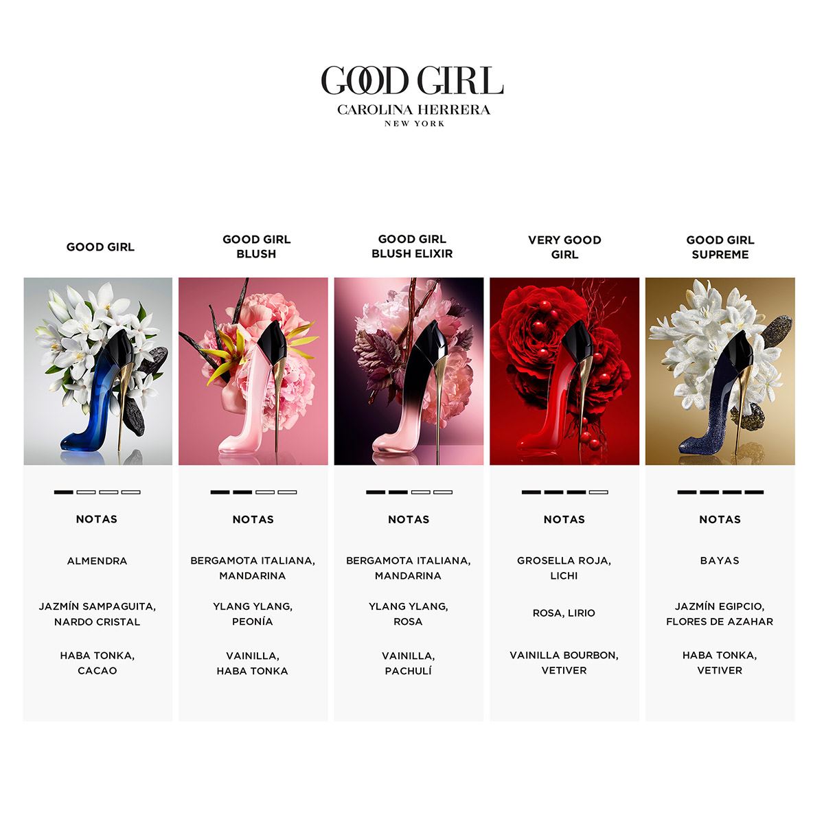 Set para Mujer Carolina Herrera Good Girl Blush