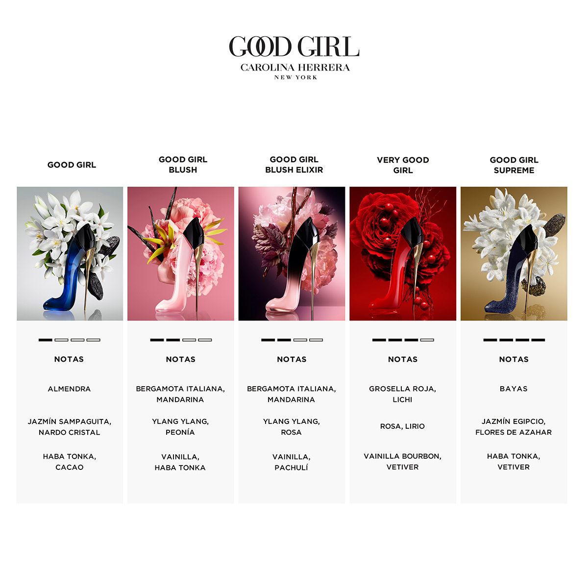 Fragancia para Mujer Carolina Herrera Good Girl Blush Eau de Parfum 150ml