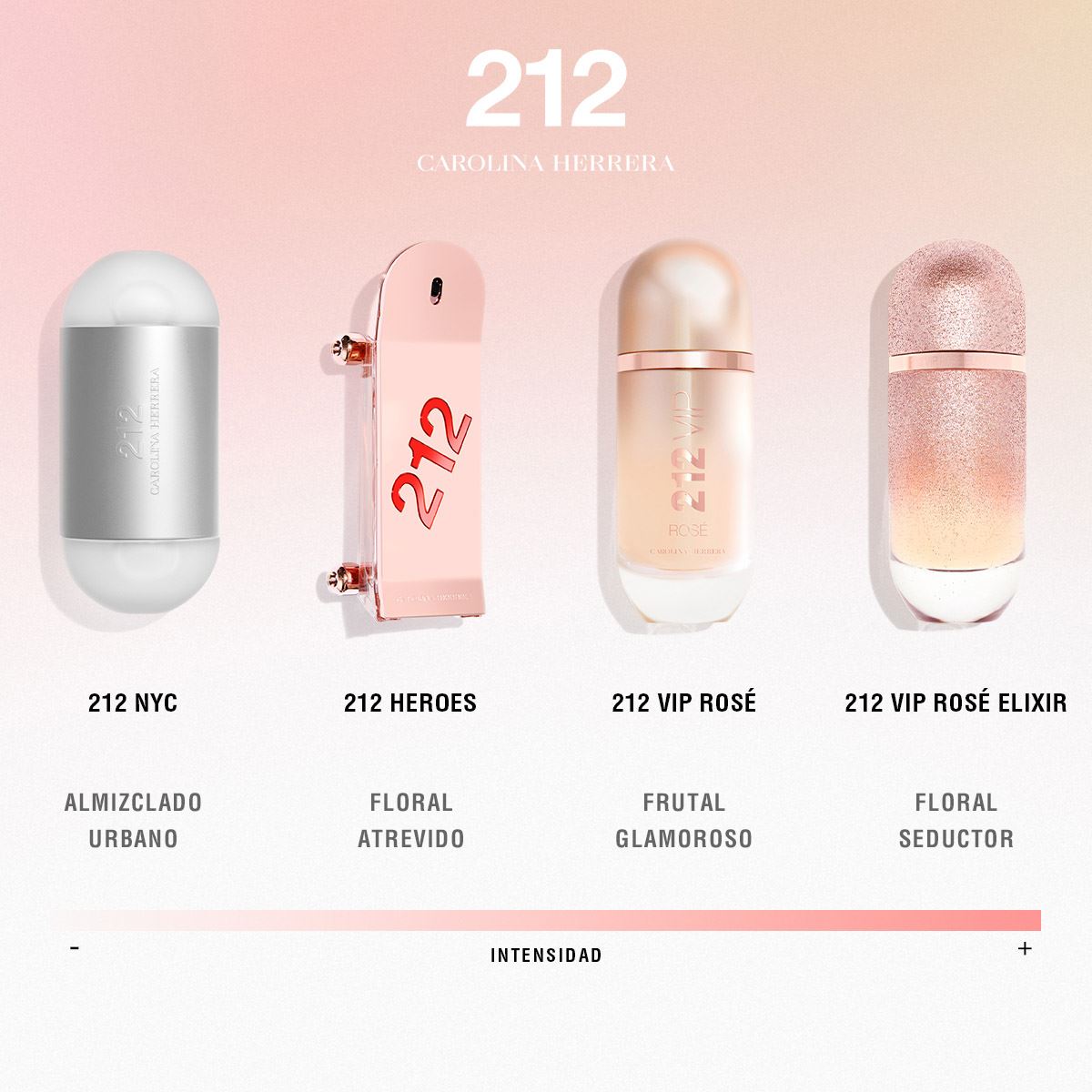 Set para Mujer Carolina Herrera 212 Heroes