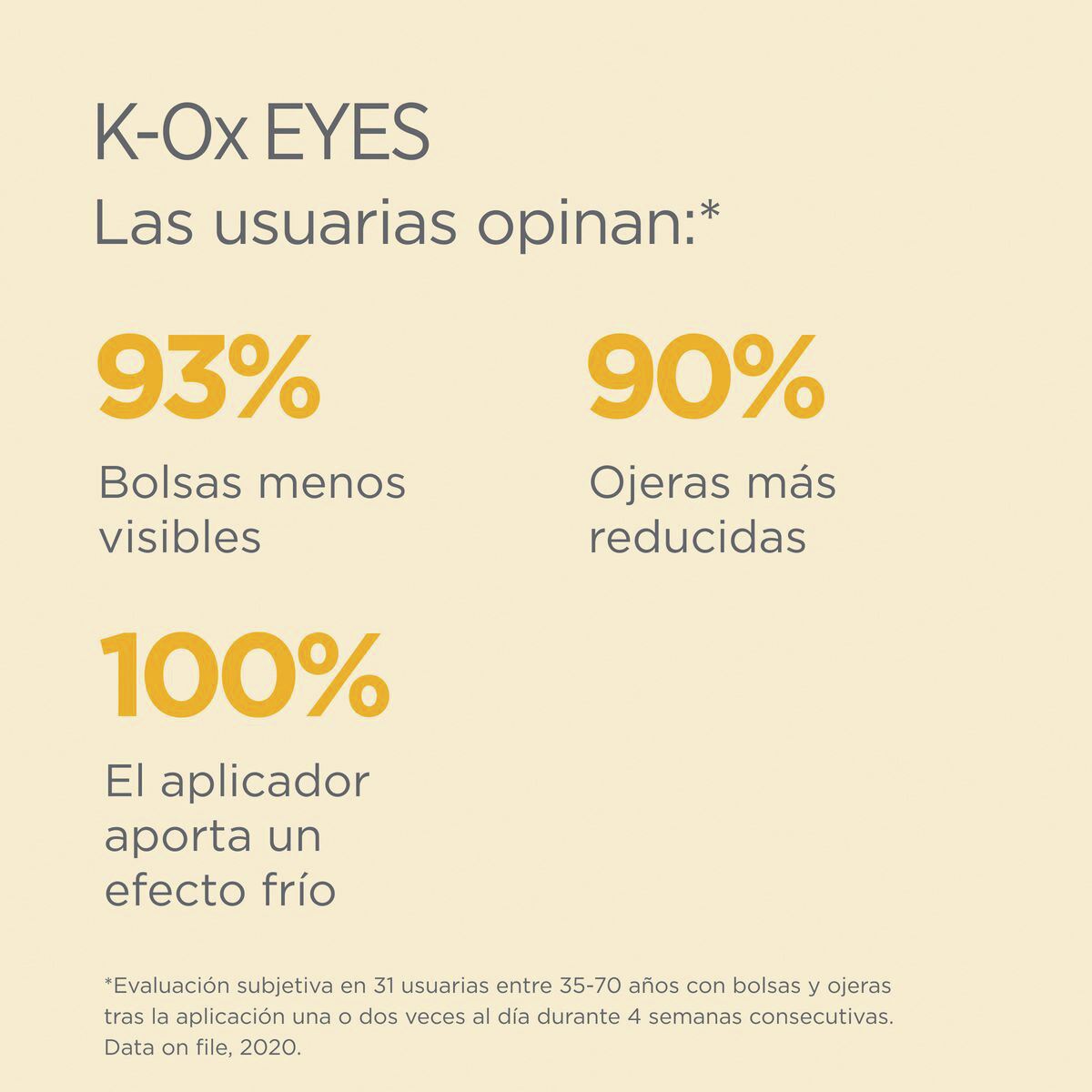 Isdinceutics K-Ox Eyes 15G Crema para bolsas y ojeras