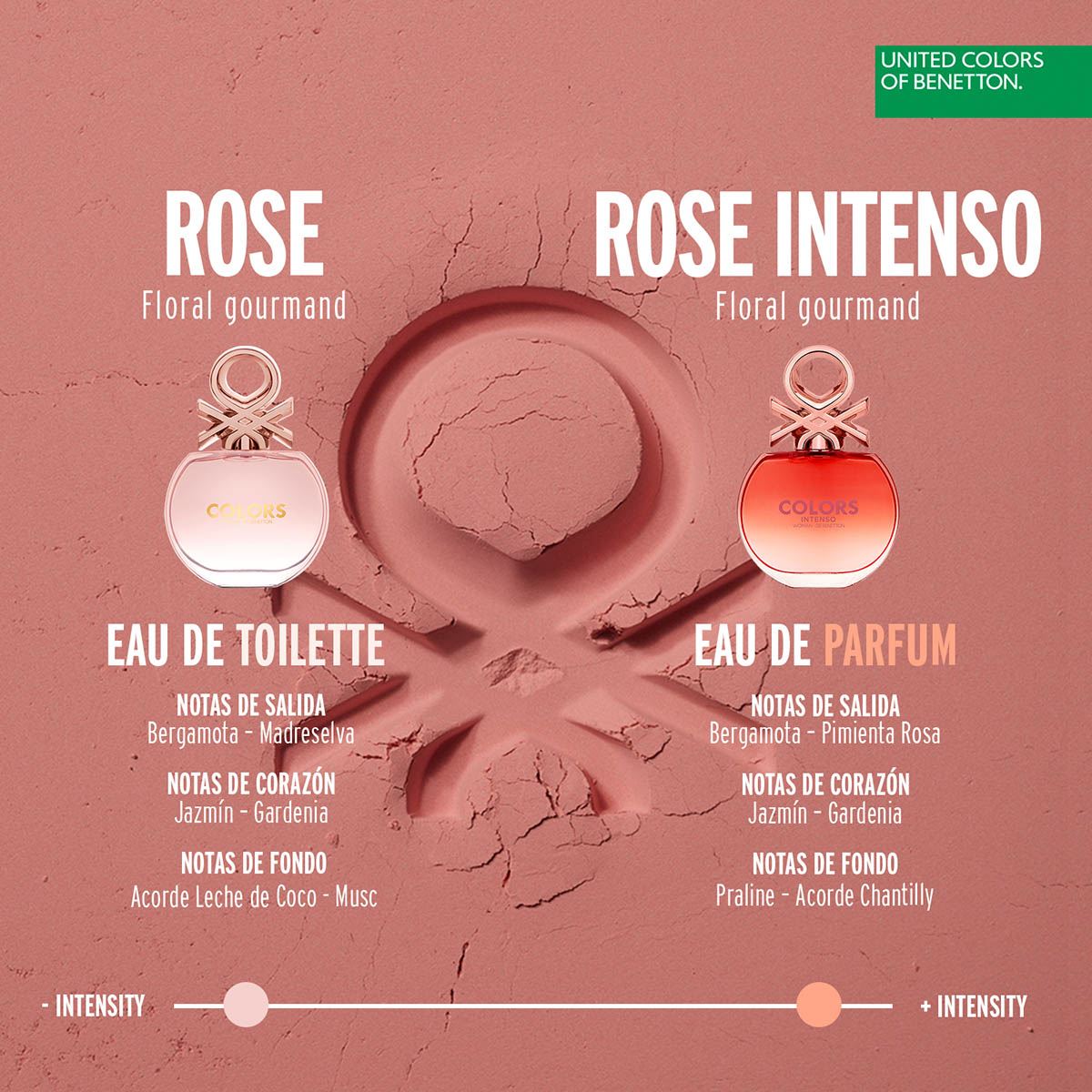 Benetton Colors Woman Rose Intenso Set para Dama Fragancia EDP 80ml + Vial 10ml