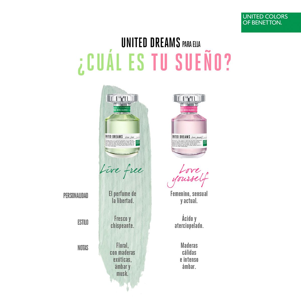 Set para Mujer Benetton United Dreams Love Yourself EDT 80ml + Desodorante 150ml + Body Lotion 75ml + EDT 10ml