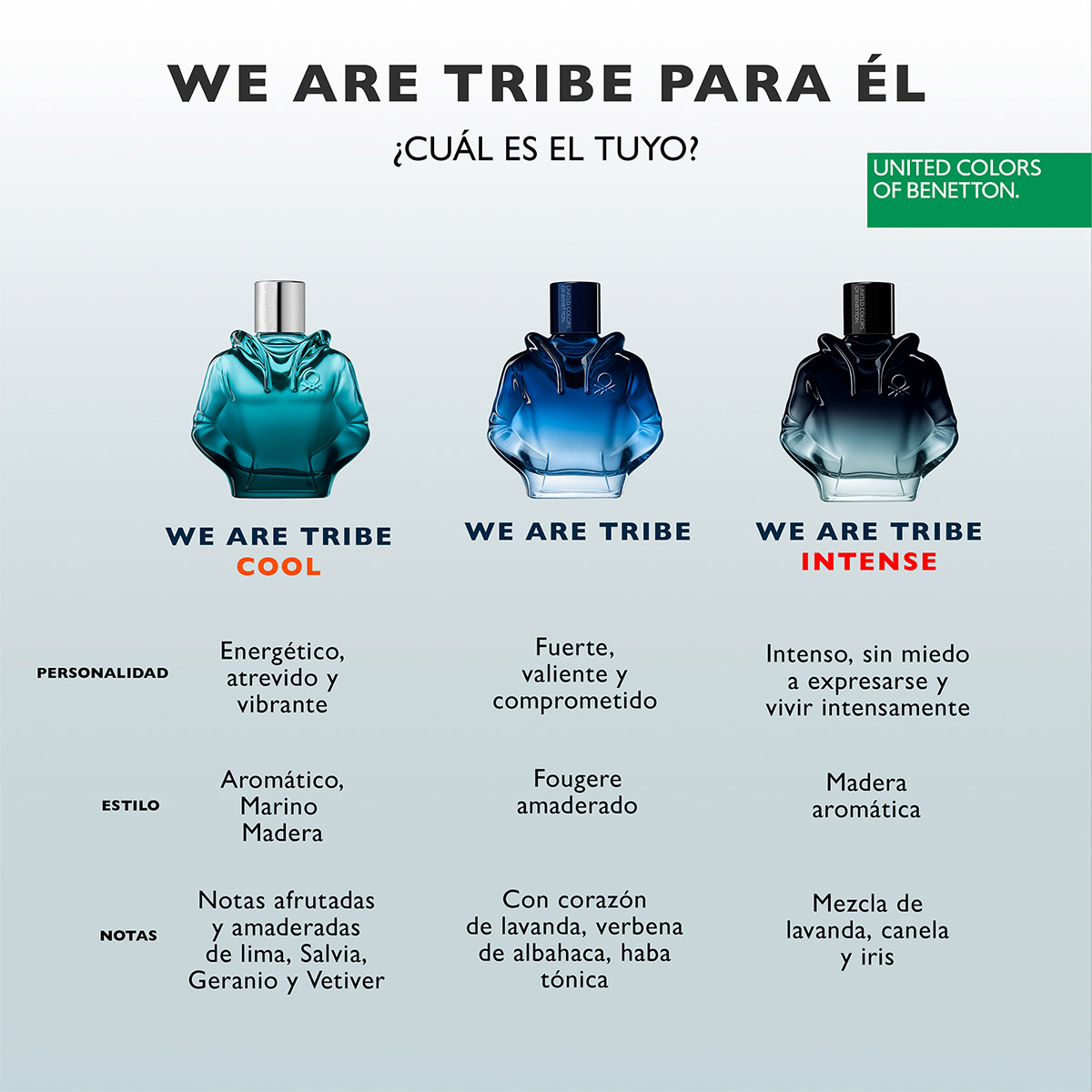 Eau de Parfum para Hombre We are Tribe Intense Benetton 80ml