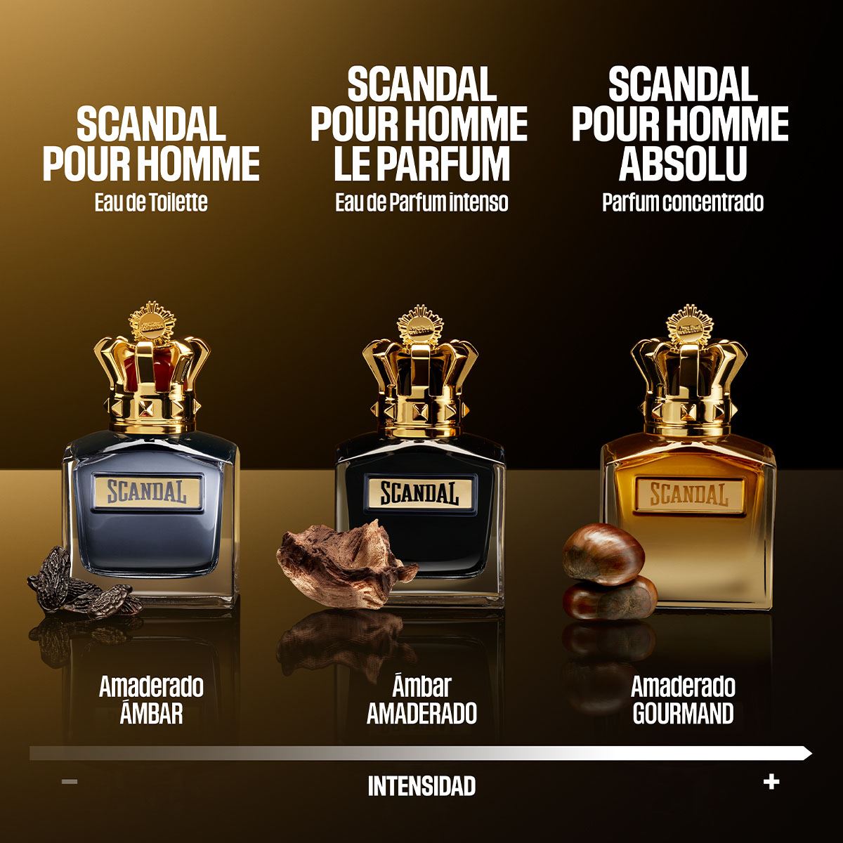 Perfume para Hombre Jean Paul Gaultier Scandal pour Homme Absolu Parfum 150ml