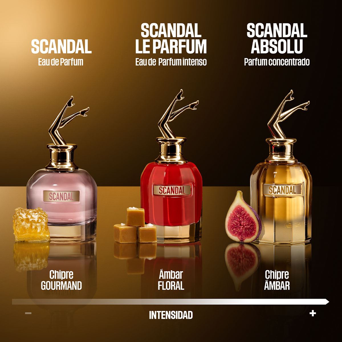 Perfume para Mujer Jean Paul Gaultier Scandal Absolu Parfum 80ml