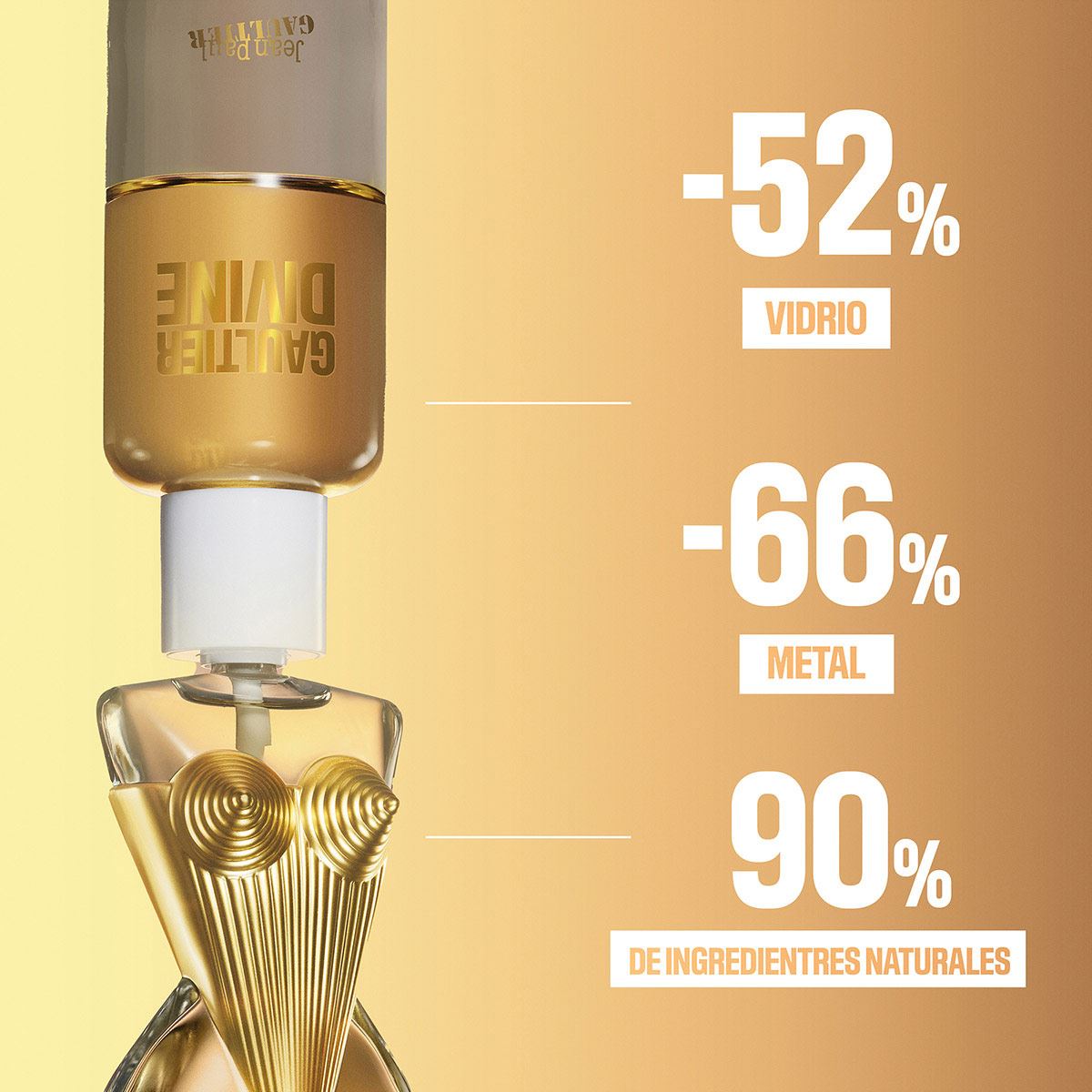 Perfume para Mujer Jean Paul Gaultier Gaultier Divine Eau de Parfum 200ml
