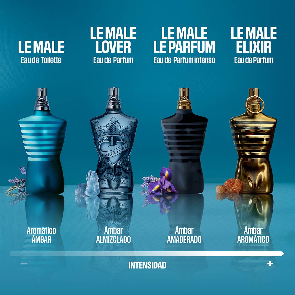 Perfume para Hombre Jean Paul Gaultier Le Male Lover Eau de Parfum 125ml