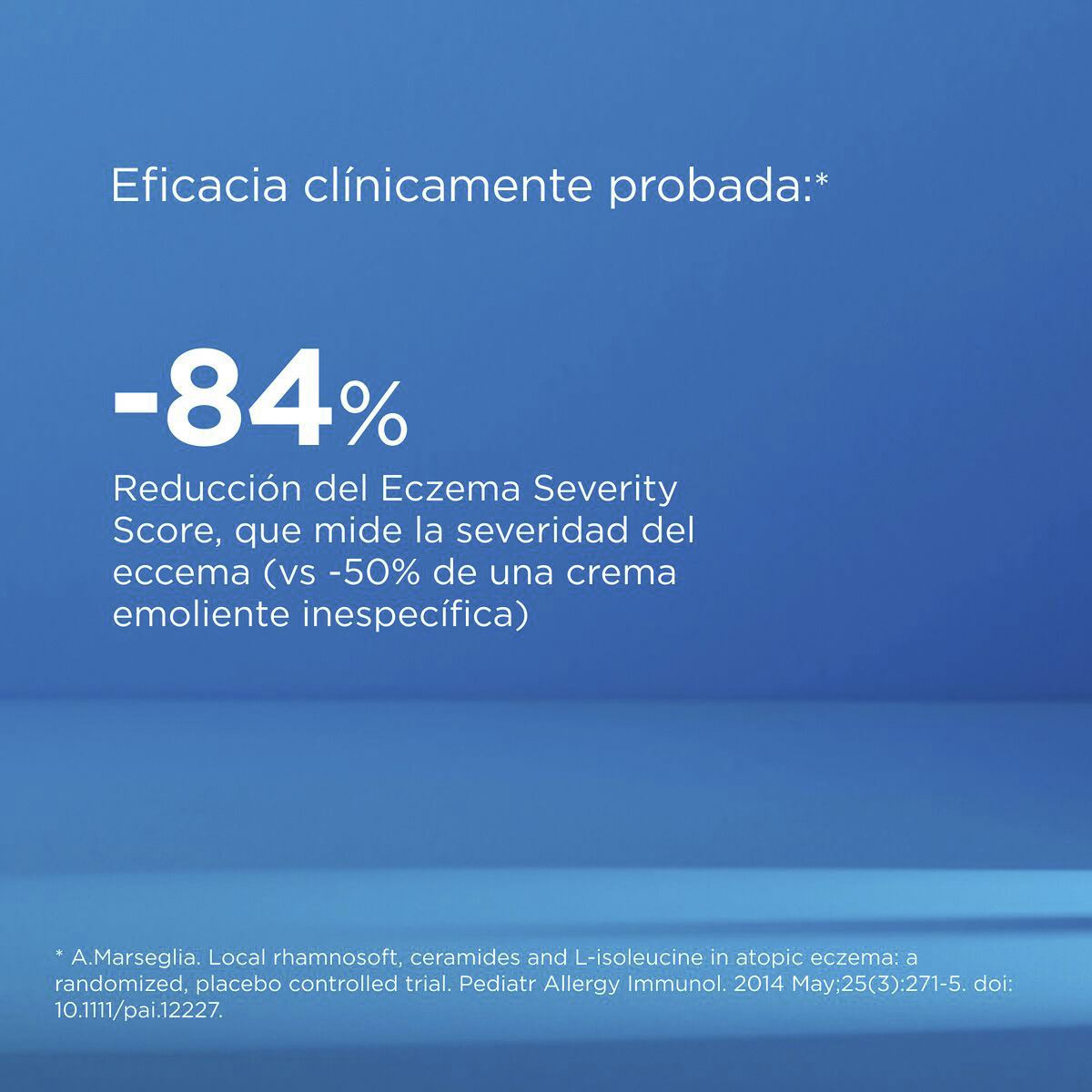 Nutratopic Pro-Amp Crema Facial 50 ml