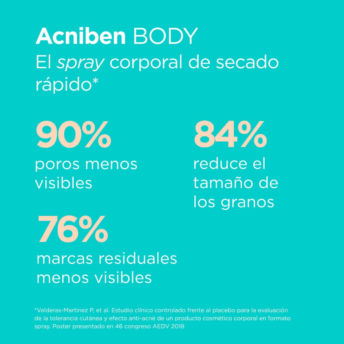 Acniben Body Spray 150ml Reduce Granos Corporales