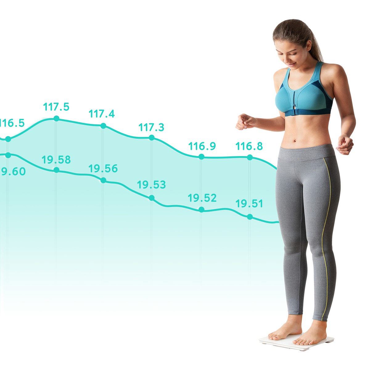 Báscula Inteligente Eufy Bodysense C1 Blanca