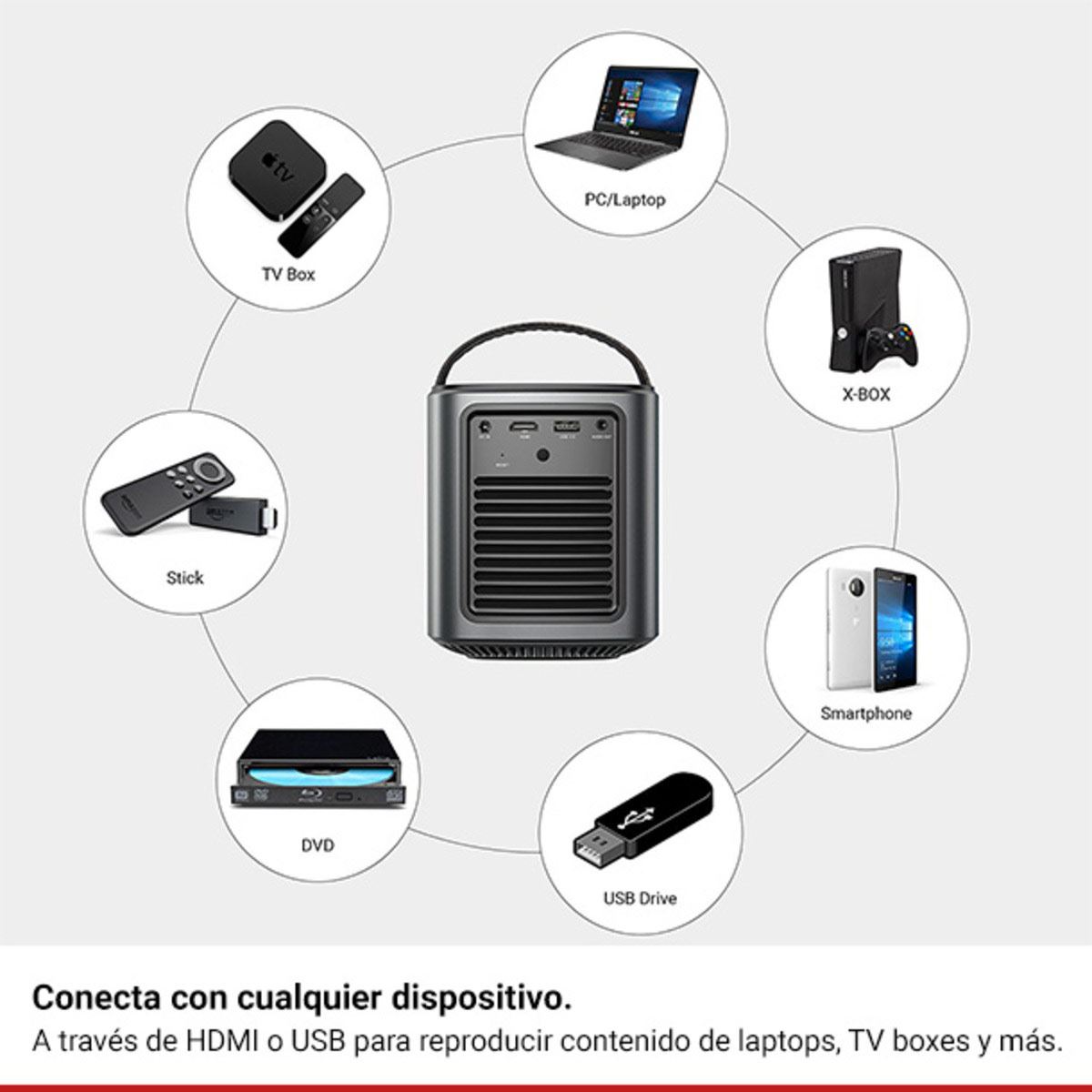 Proyector Portátil Smart Nebula Mars II Android 7.1