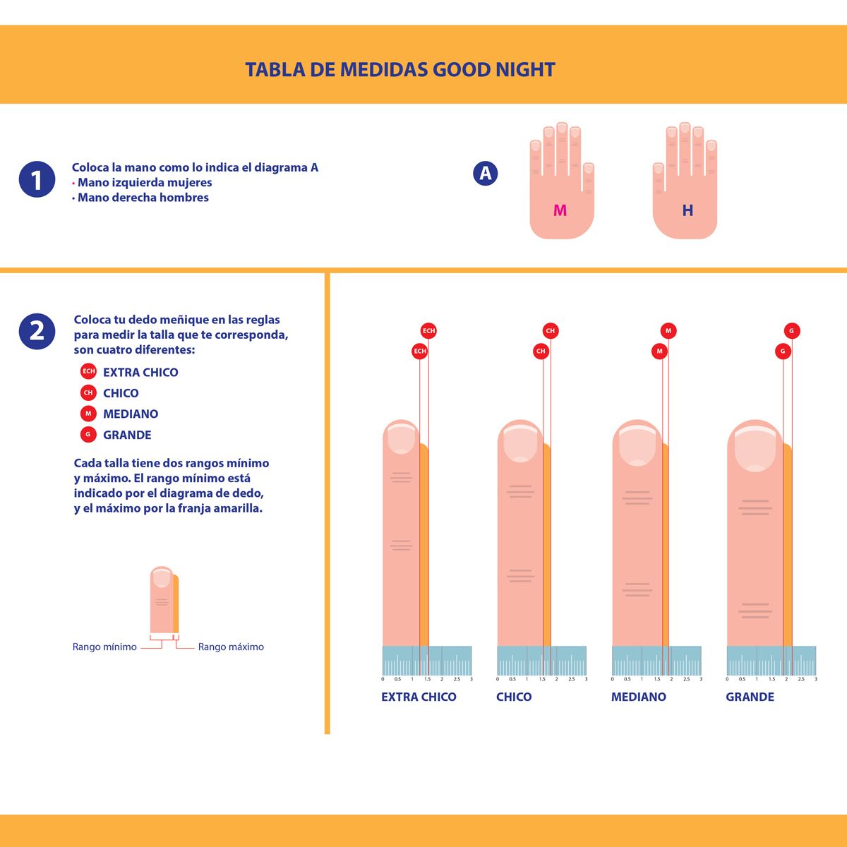 Anillo Anti Ronquidos Extra Chicos