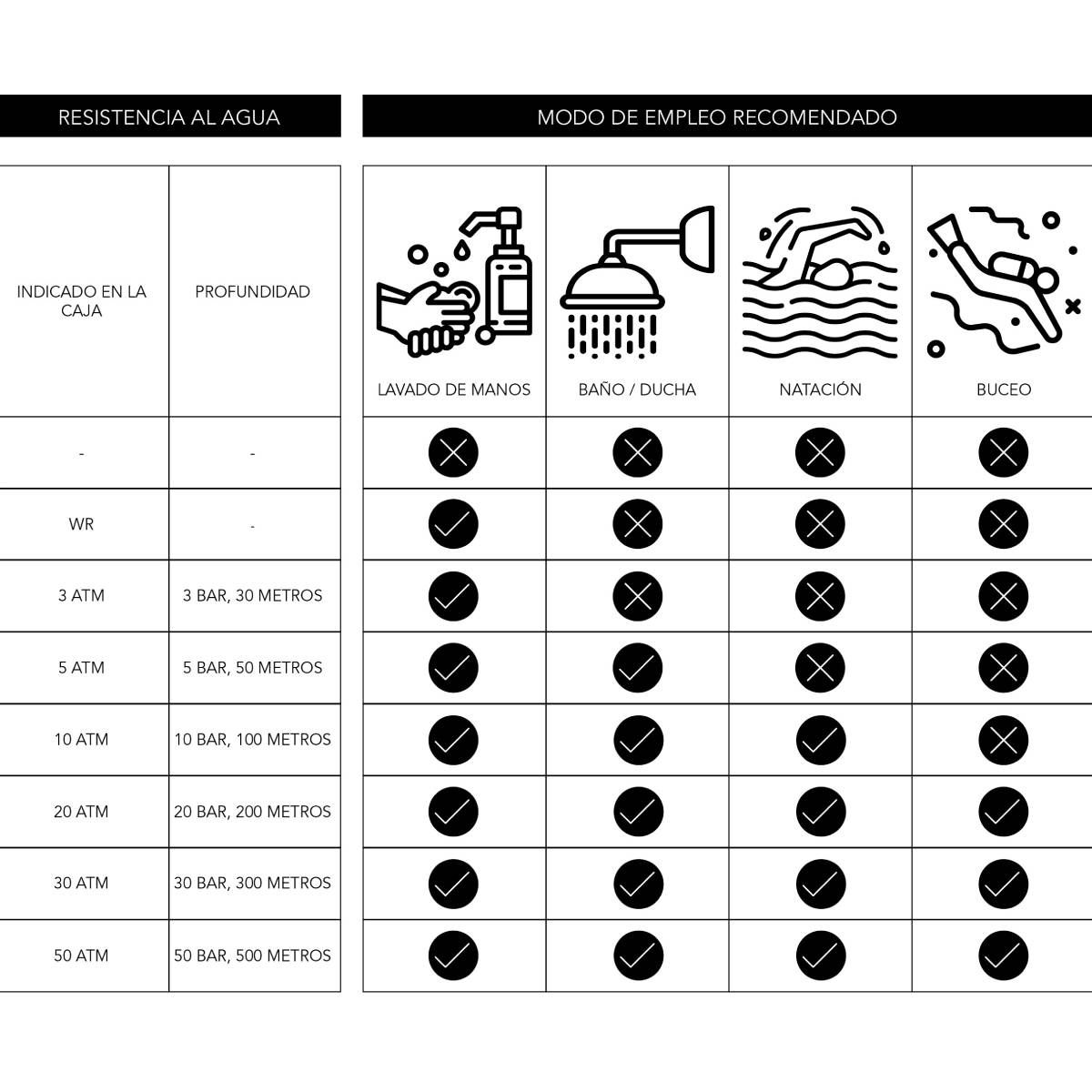 Reloj Anne Klein AK5019TTST para Mujer