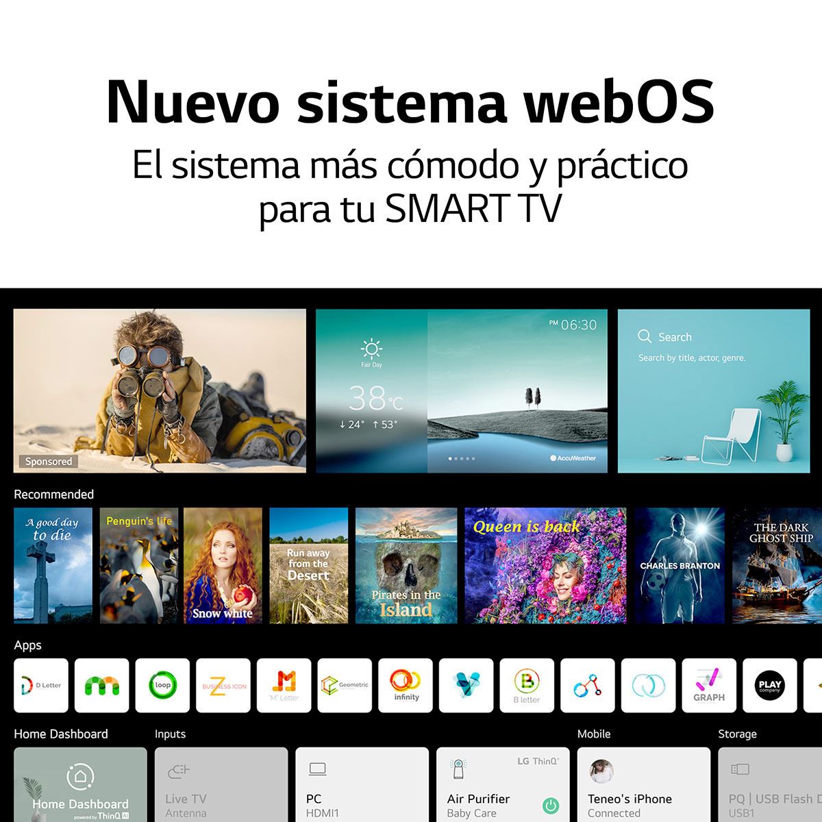 Pantalla AI ThinQ LG 50 Pulgadas NanoCell 4K 50NANO80SPA