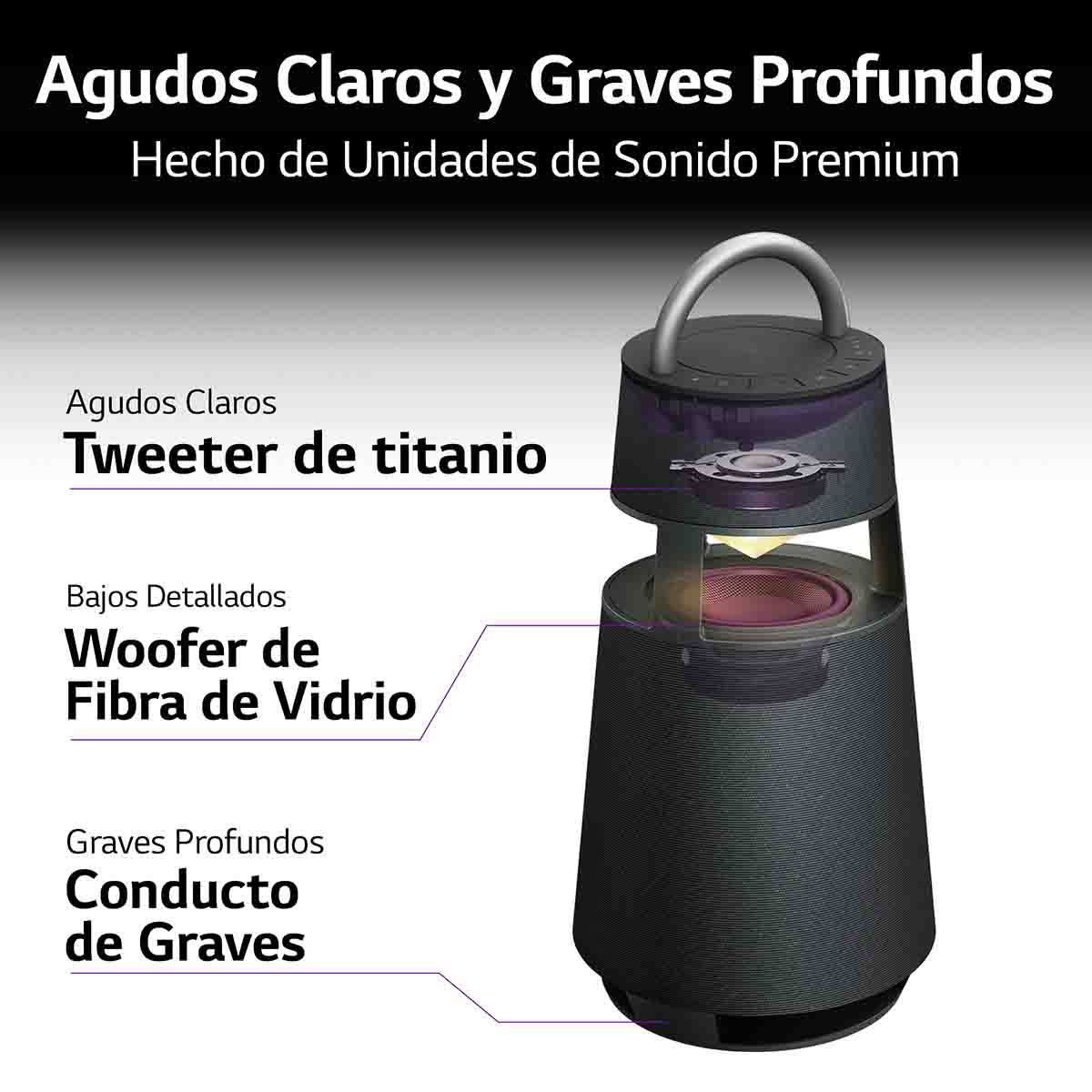 Bocina LG XBOOM 360 RP4 color verde