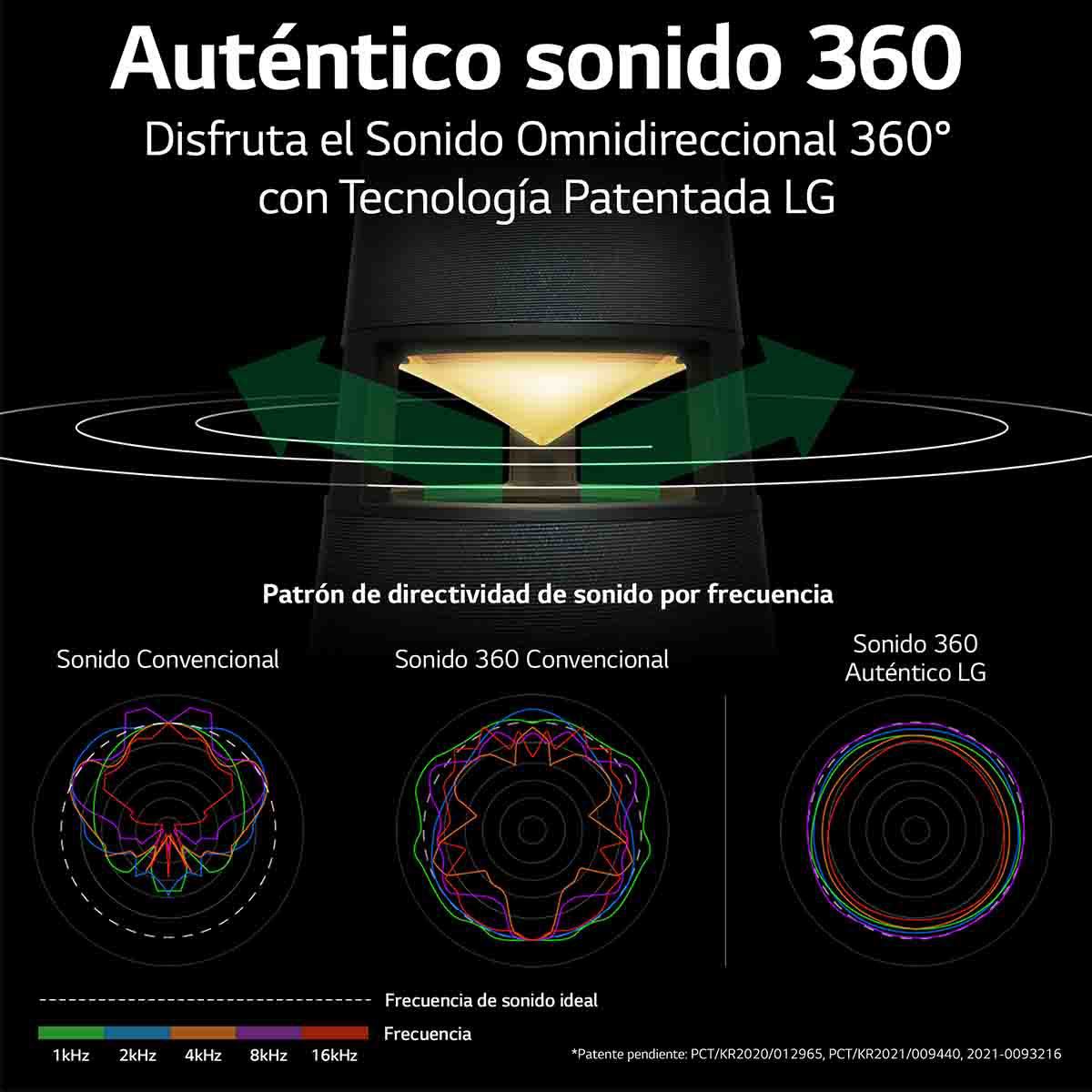 Bocina LG XBOOM 360 RP4 Negra
