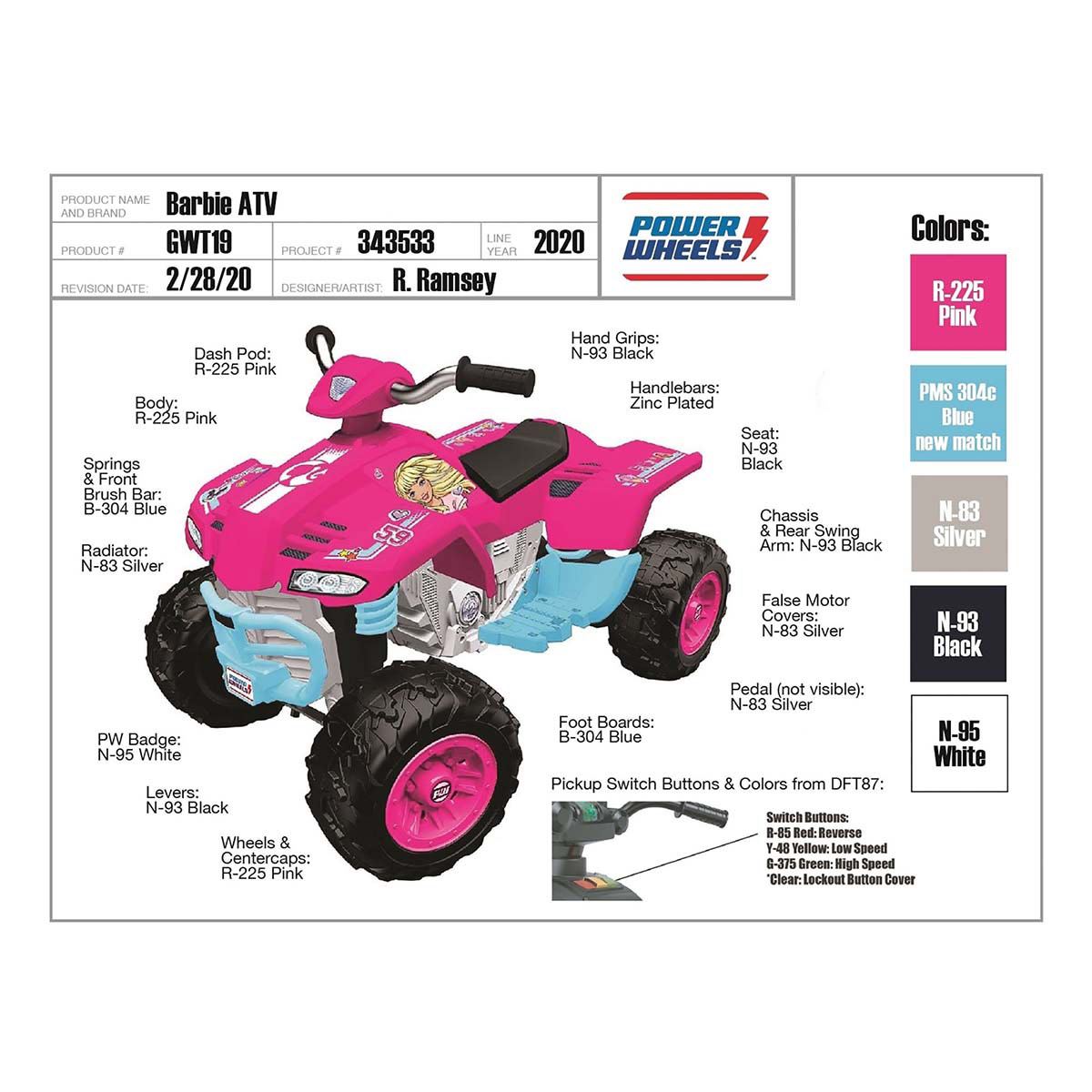 Fisher-Price Power Wheels Barbie ATV