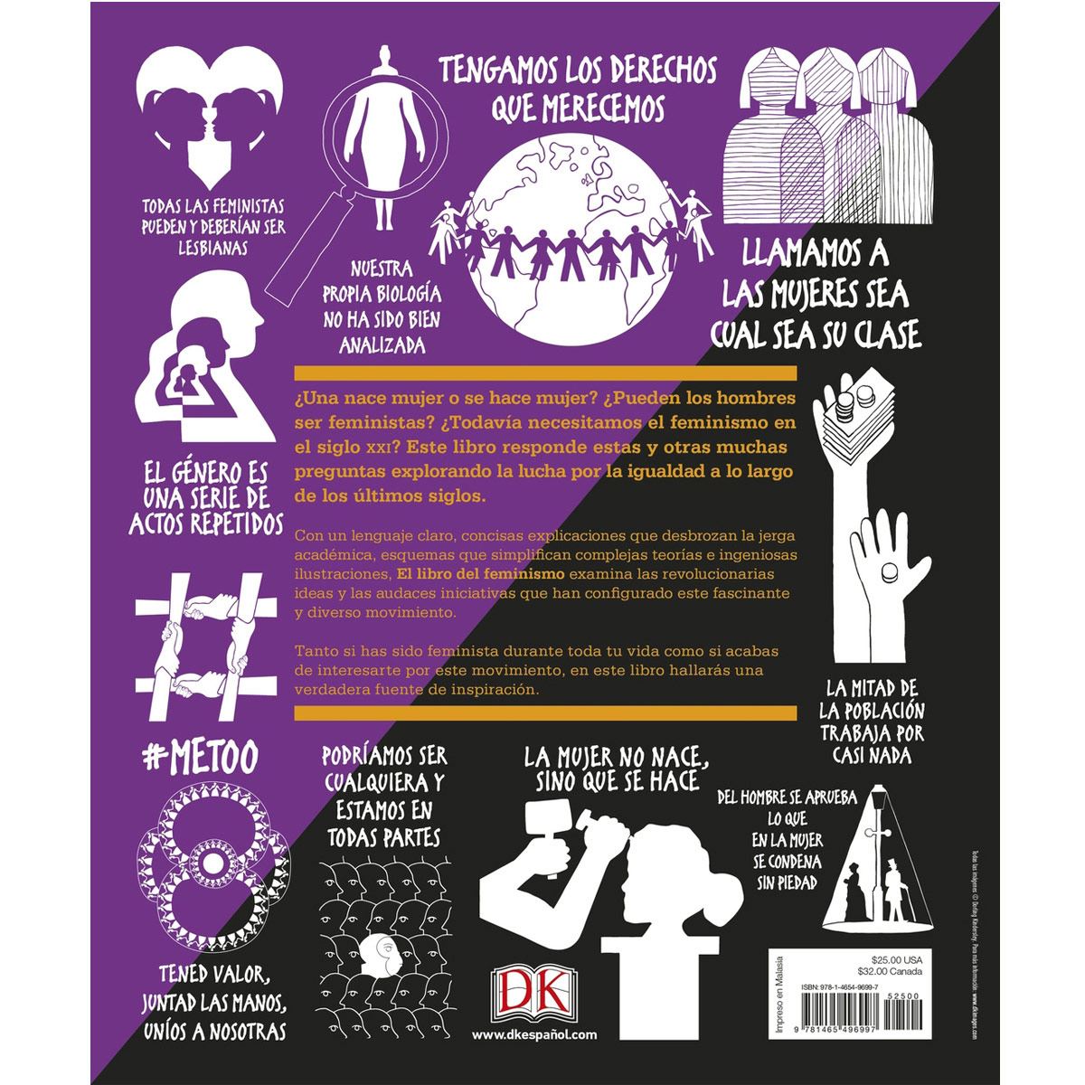 El libro del feminismo