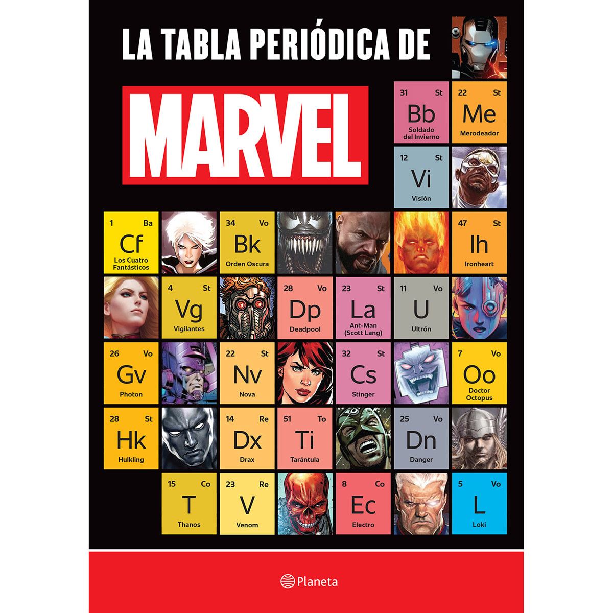 La tabla periódica de Marvel