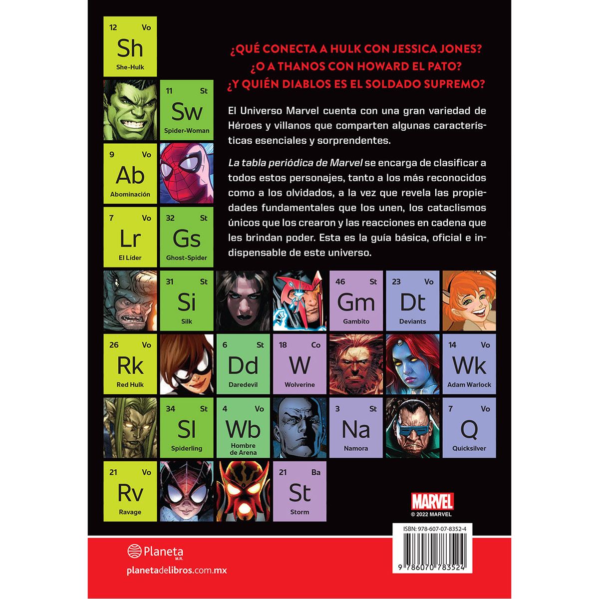 La tabla periódica de Marvel