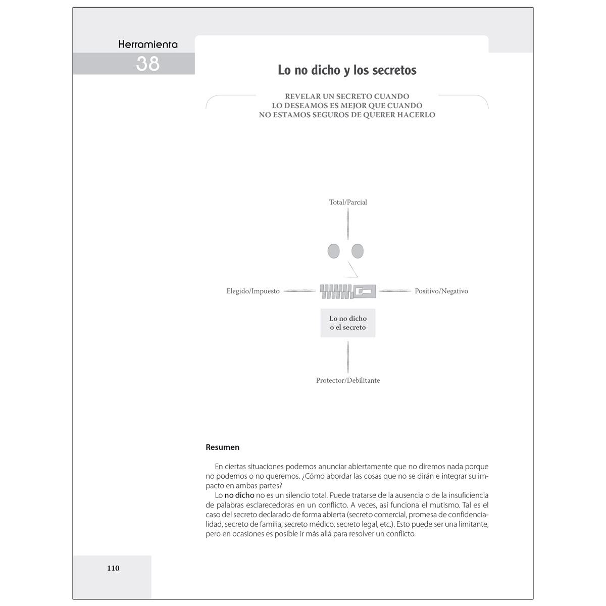 Gestión De Conflictos