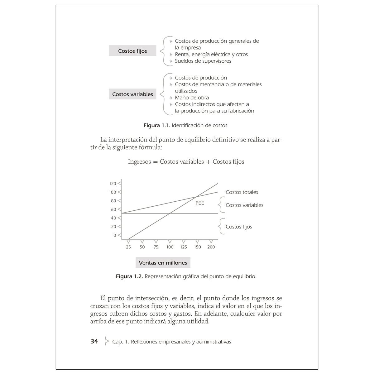 ¡Despierta Tu Negocio!