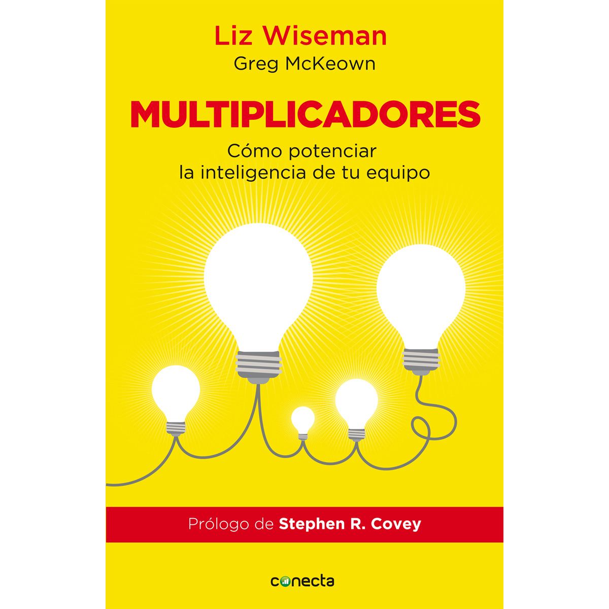Multiplicadores