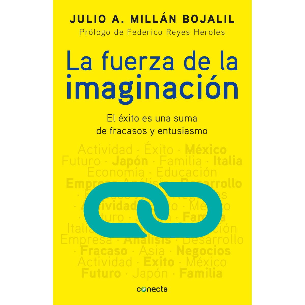 La Fuerza De La Imaginación