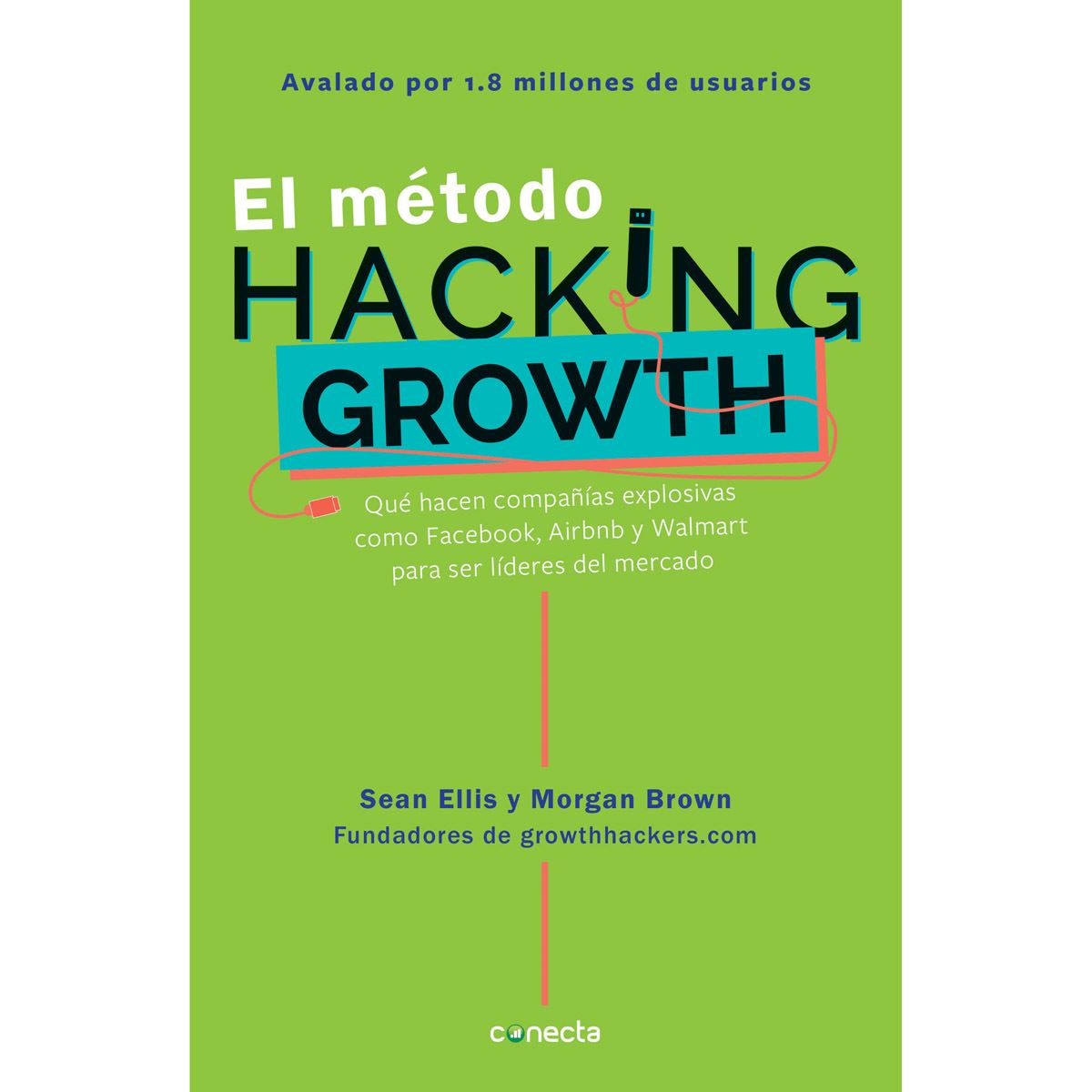 El Método Hacking Growth