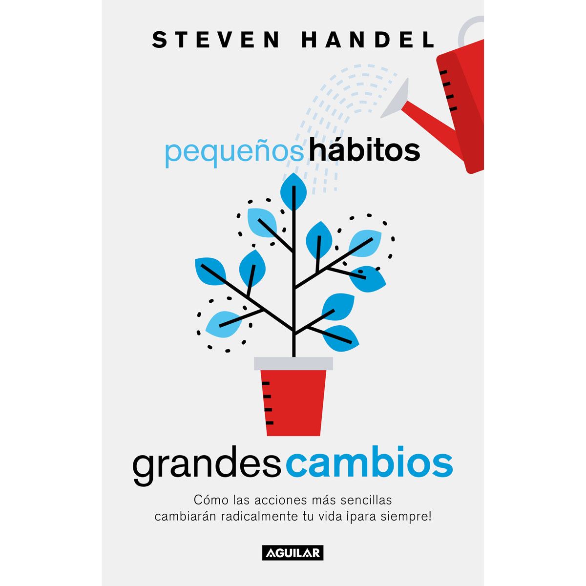Pequeños Habitos, Grandes Cambios