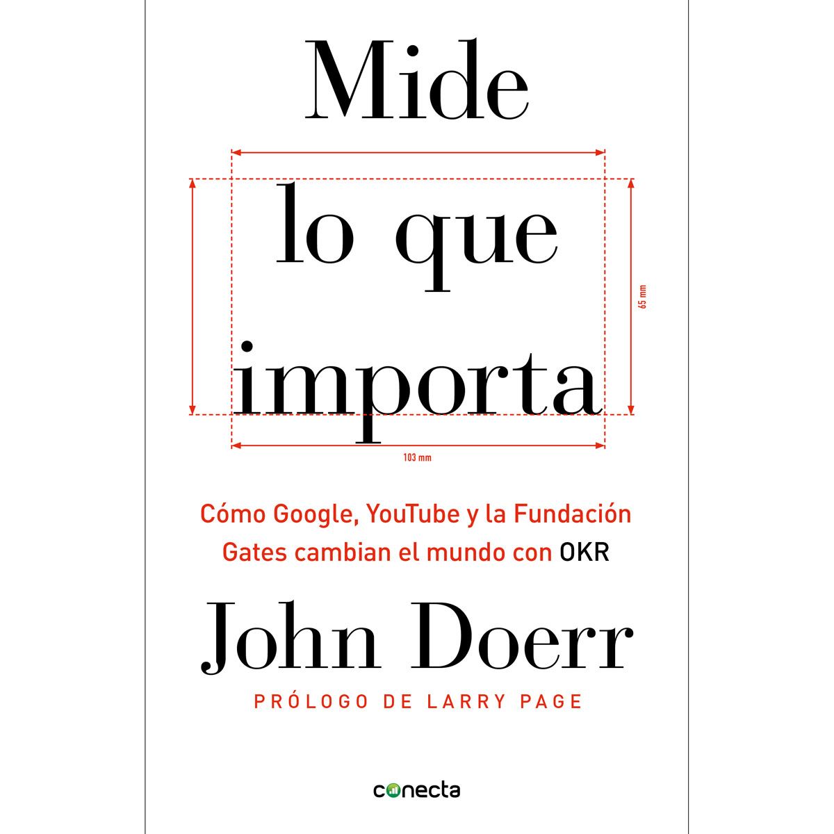 Mide Lo Que Importa