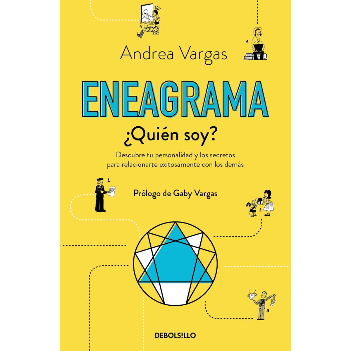 Eneagrama, ¿quién soy?