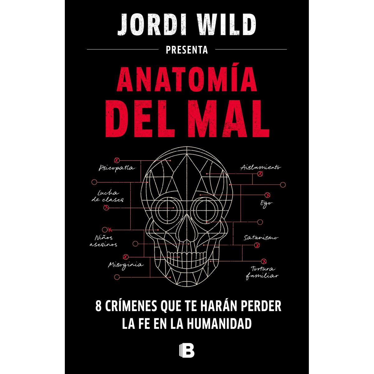 Anatomía del mal