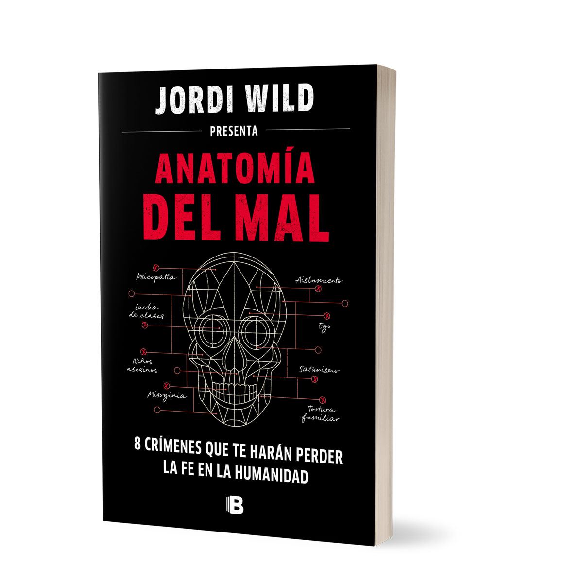 Anatomía del mal