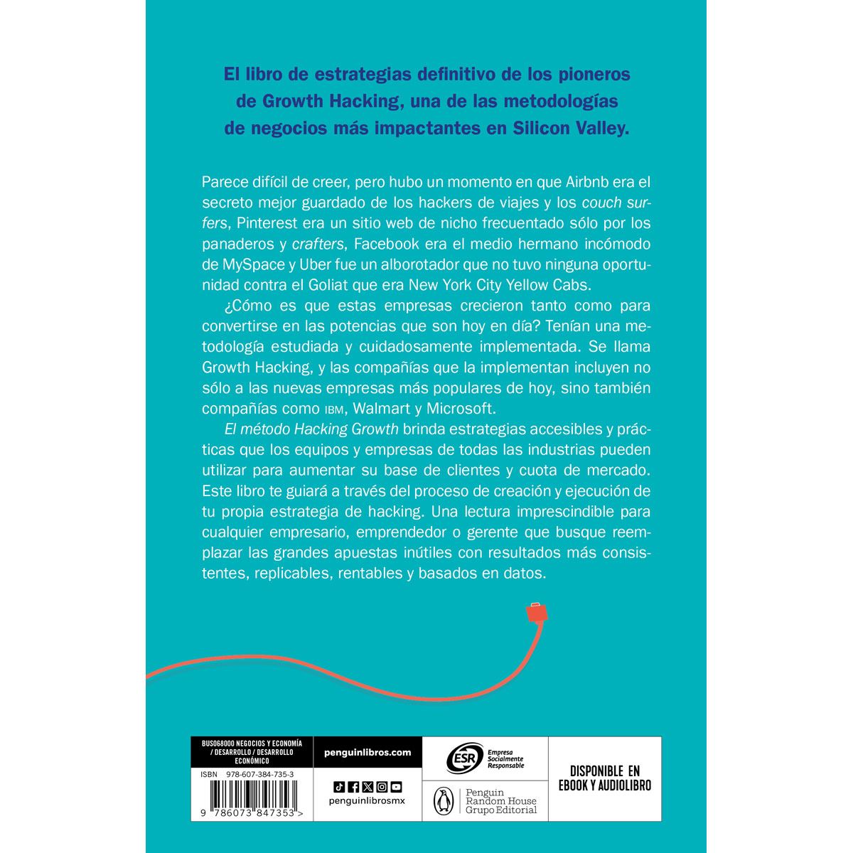 El método Hacking Growth