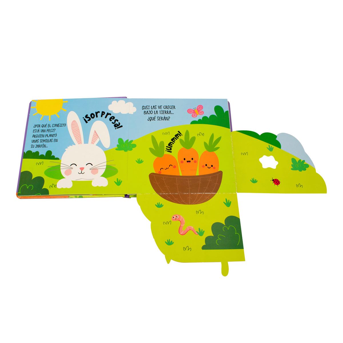 Todo Se Trasforma En…